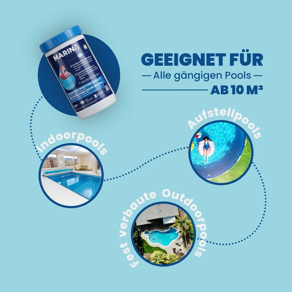 Pool Multitabs 5in1 Chlortabletten 135g Chlor Anti Algen pH Algizid Wasserpflege - Bild 3 von 4