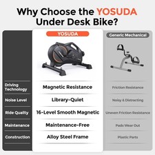 Under Desk Bike Pedal Exerciser - Magnetic Mini Exercise Bike,Desk Pedal Bike