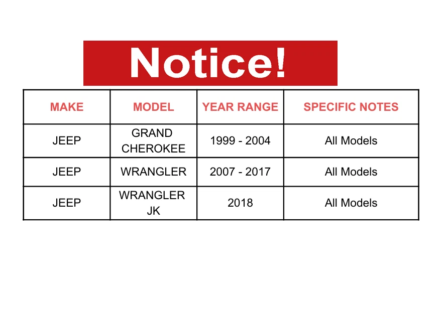 Junta esférica dianteira superior e inferior para Jeep Wrangler Jk 2007-2014 2015 2016 2017 - Imagem 2 de 4
