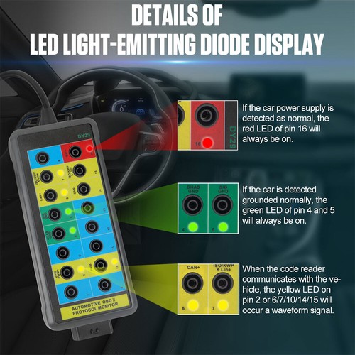 OBD2 Breakout Box Powerful OBDII Protocol Detector Access Scan Tool Car CAN Test - Picture 5 of 12