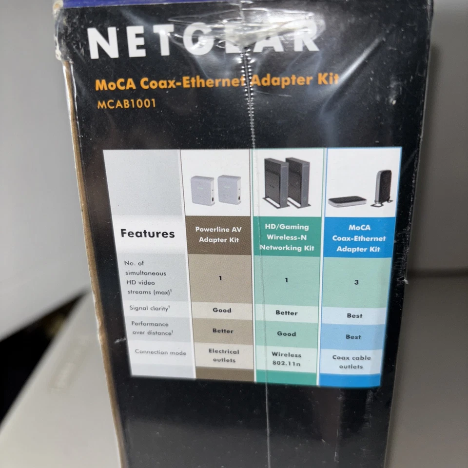MoCA Coax Ethernet Adapter Kit MCAB1001 Netgear AV Series 270 Mbps New Sealed - Image 4 of 4