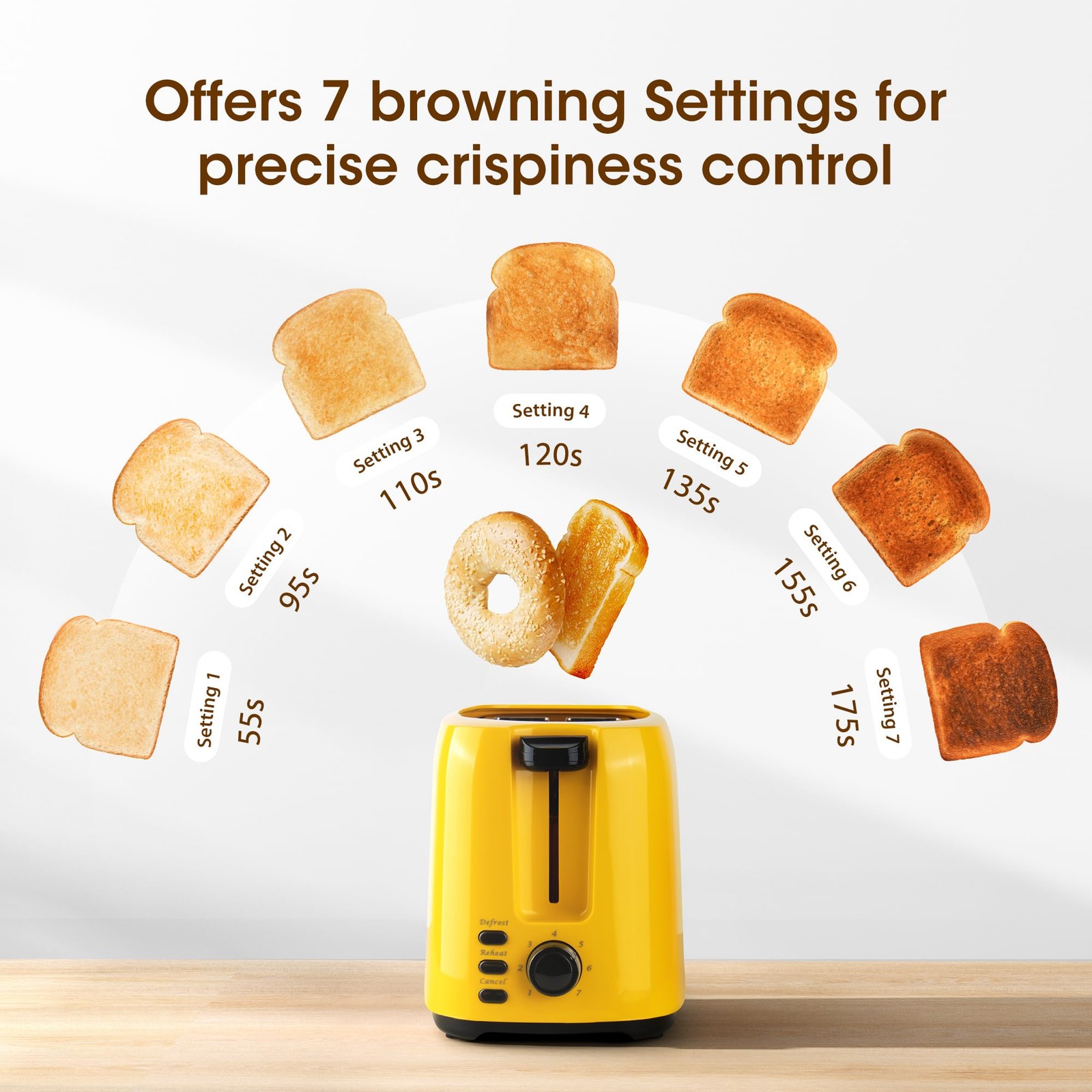2 Slice Toaster, 1.3 Inches Wide Slot Bagel Toaster with 7 Shade Settings and...