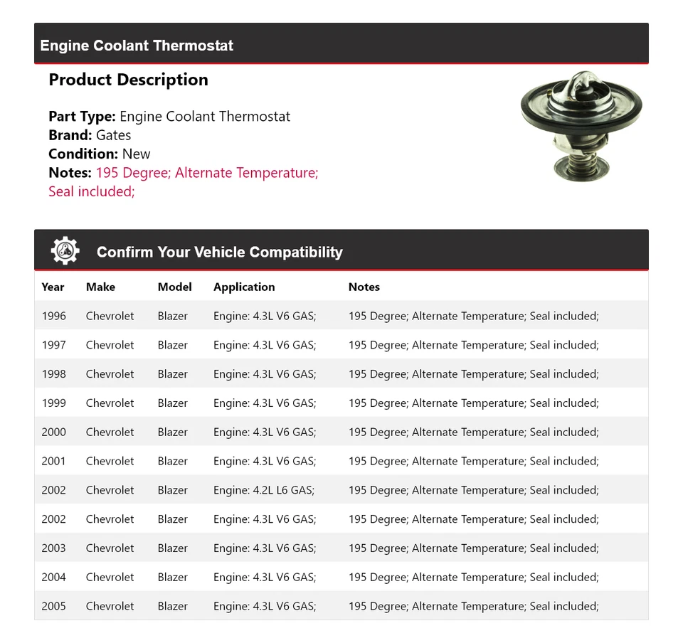 Puertas termostato refrigerante motor Chevrolet Blazer 1996-2005 1997 1998 1999 Foto 2 de 4