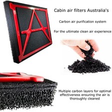 POLLEN FILTER suits TOYOTA C-HR 2017-ONWARDS THE ULTIMATE CARBON AIR PURIFIER