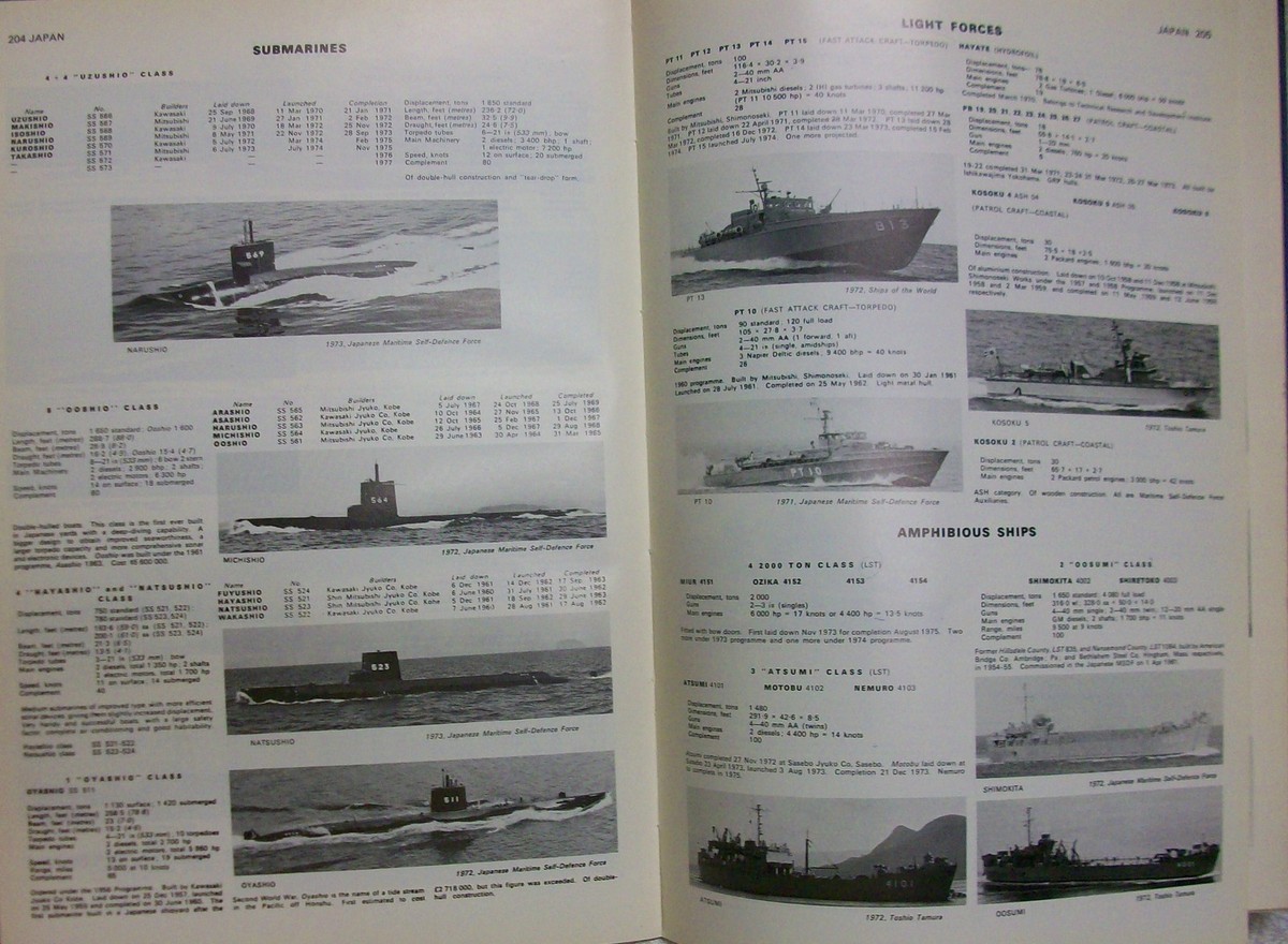 Jane's Fighting Ships, 1974-75 | eBay