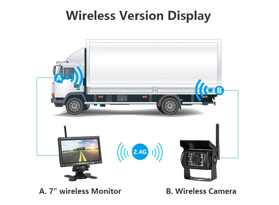 Wireless Backup Camera 7" Rear View Monitor Kit for Truck RV Bus Trailer 12V-24V - Image 4 of 4