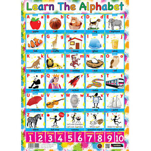 Abc Wall Chart