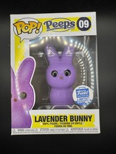 Ultimate Funko Pop Candy Figures Gallery and Checklist 20