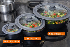 oishii Universal Glasdeckel Pfannendeckel Topfdeckel Ersatzdeckel Dampfauslass