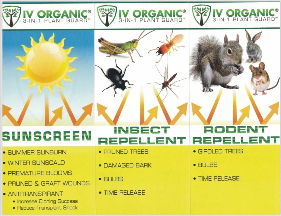 IV Protector de Plantas Orgánico 3 en 1, 1 Pinta (BLANCO) Foto 3 de 4