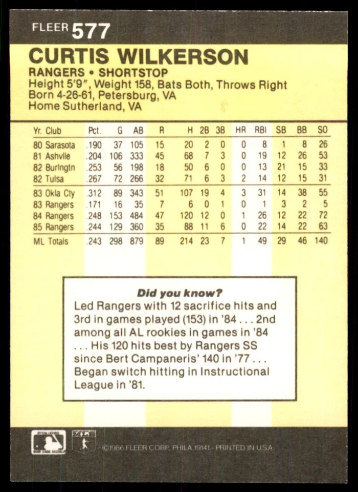 1986 Fleer Curtis Wilkerson Baseball Cards #577 - Image 2 of 2