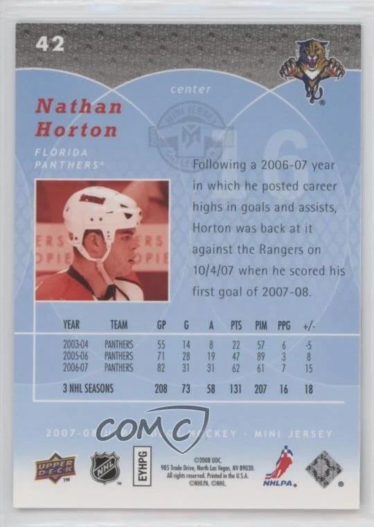 2007-08 Upper Deck Mini Jersey Collection Nathan Horton #42 - Image 2 of 2