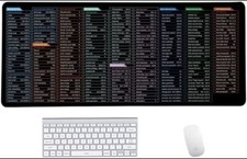 Computer Mouse Pad Desk Mat Excel Shortcut Mouse Pad Quick Key Super Large