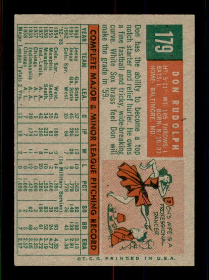 1959 Topps #179 Don Rudolph VG/VGEX White Sox 556865 | eBay