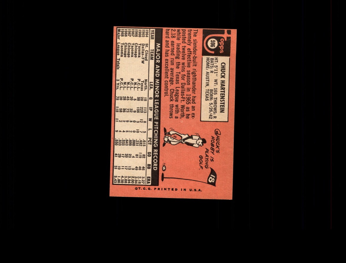 1969 Topps 596 Chuck Hartenstein NM #D664165 | eBay