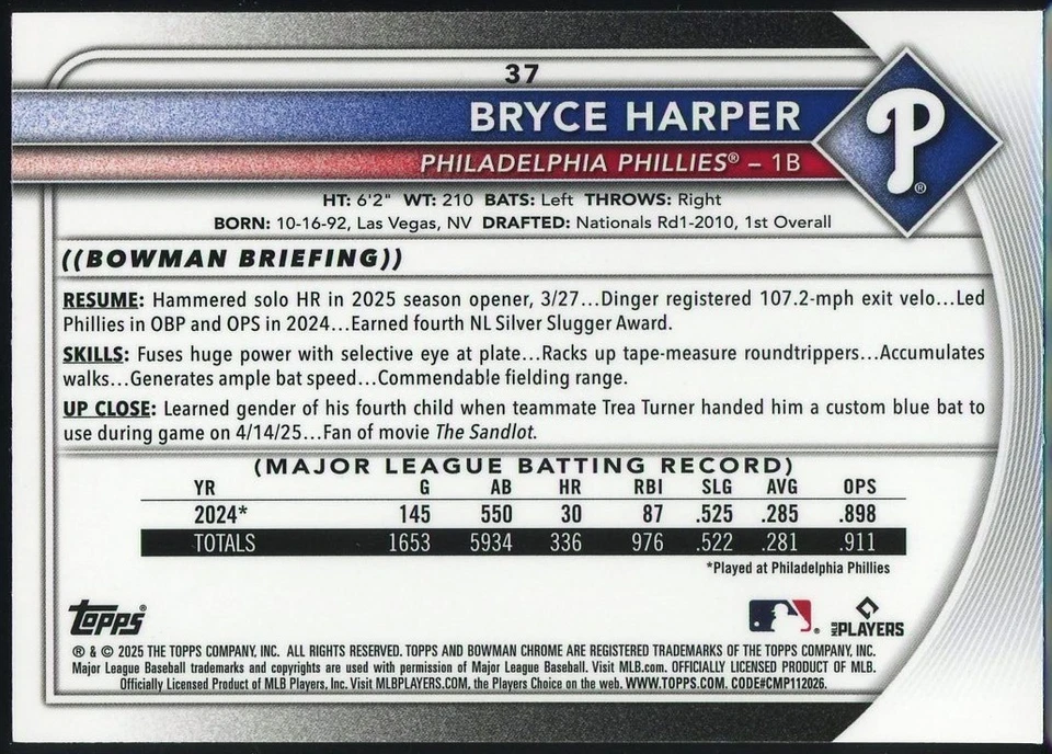 Bryce Harper - 2025 Bowman cromo refractor azul #37 - 003/150 - ¡NÚMERO DE CAMISETA! Foto 2 de 2