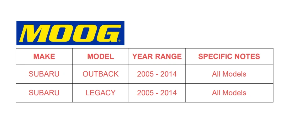 Conjunto de cojinete de rueda delantera y buje Moog para Subaru Outback 5 Lug 2005-2014 Foto 2 de 4