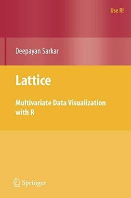 Lattice: Multivariate Data Visualization with R (Use R!) Buch Springer