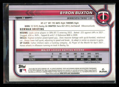 2022 Bowman Chrome #94 Byron Buxton | eBay