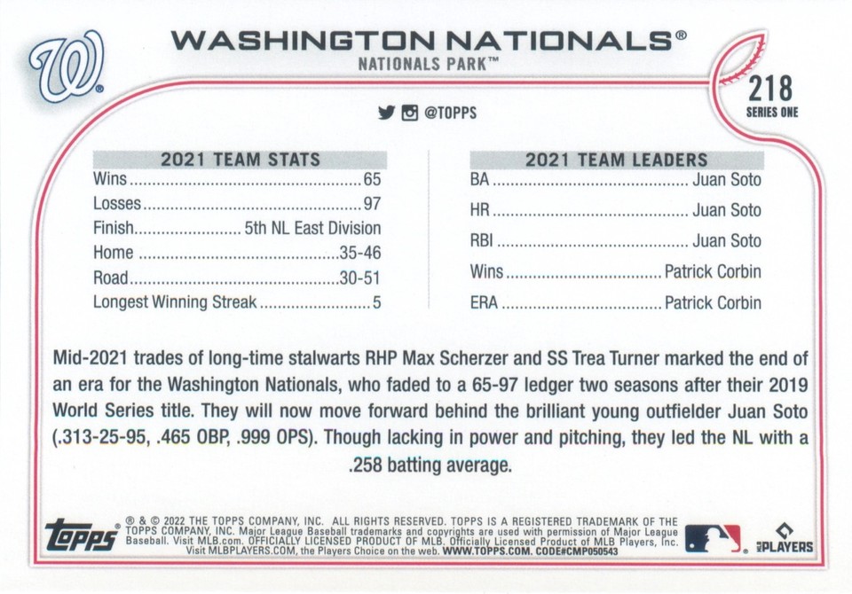 Washington Nationals / 2022 Topps Baseball Team