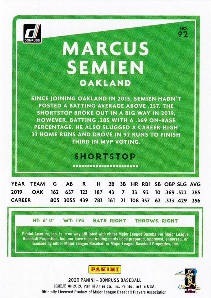 2020 DONRUSS ORANGE HOLO MARCUS SEMIEN OAKLAND ATHLETICS PARALLELS - P195 - Image 2 of 2