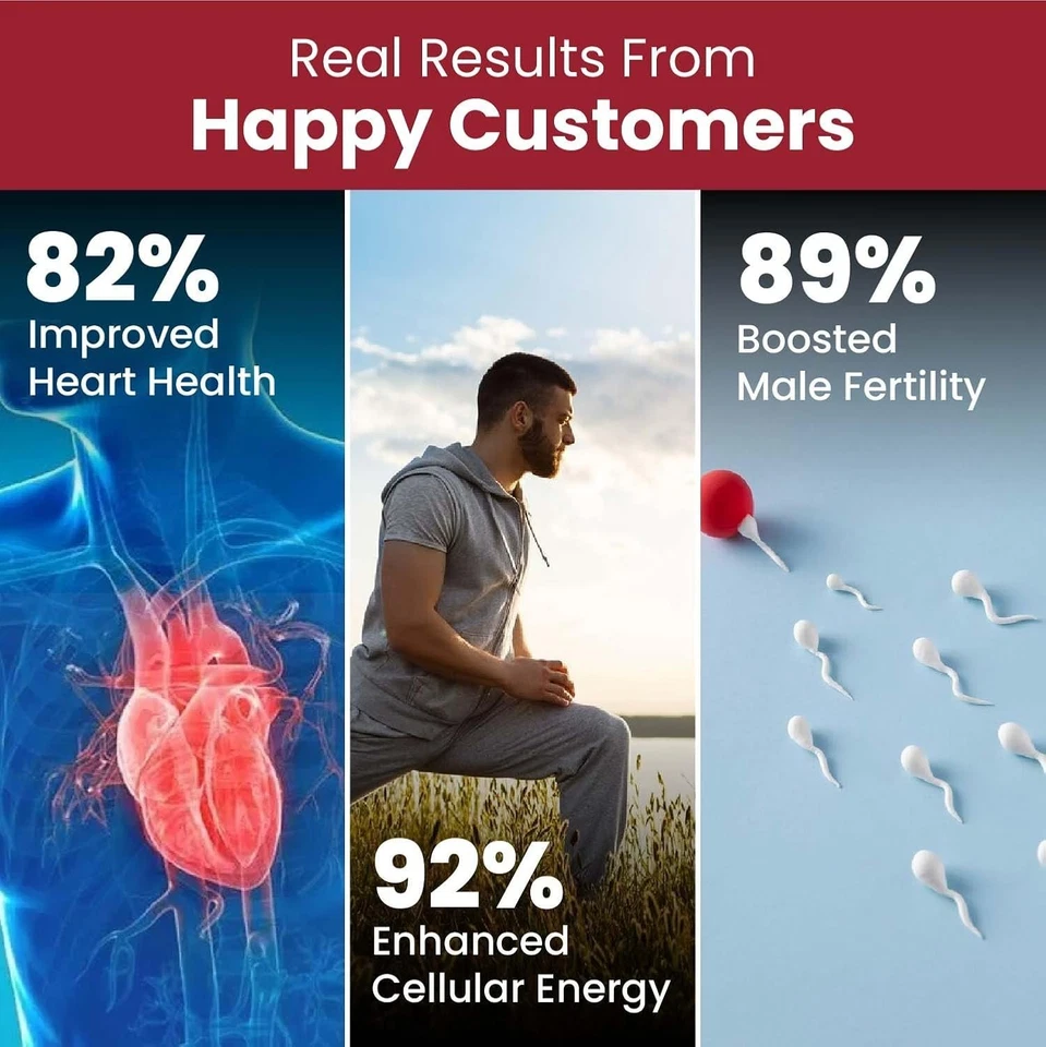 CoQ10-200 毫克含 BioPepper - 5 毫克,COENZYME Q-10 补充剂 60 粒素食胶囊 — 第 4/4 张图片