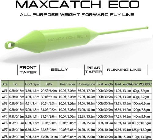 Maxcatch línea de mosca flotante peso hacia adelante WF1/2/3/4/5/6/7/8F con 2 bucles soldados - Imagen 2 de 16