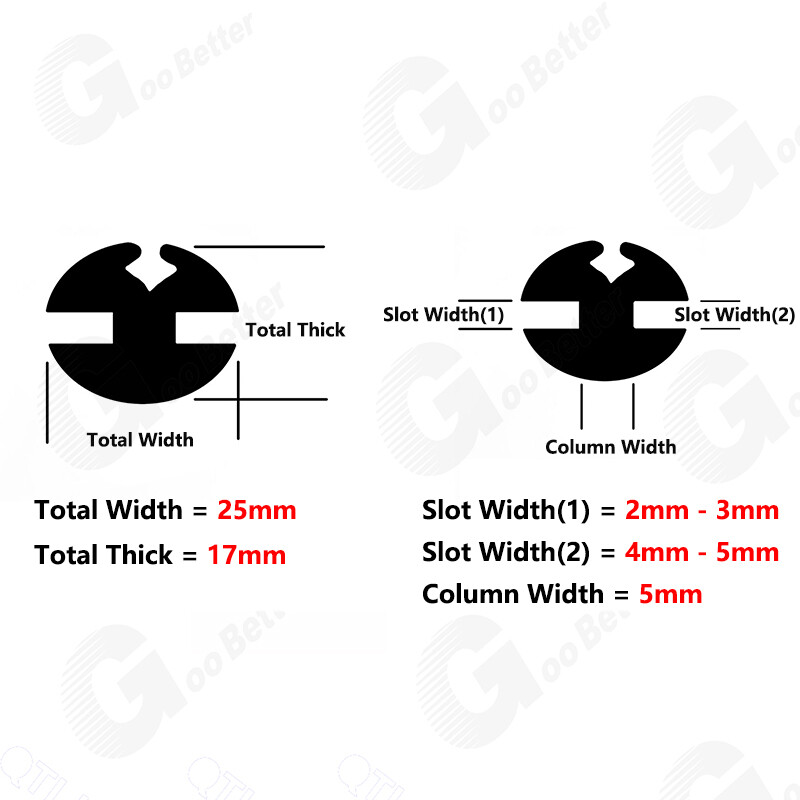 Rubber Window Windscreen Glass Seal Slot 5mm x 3mm With Filler Strip