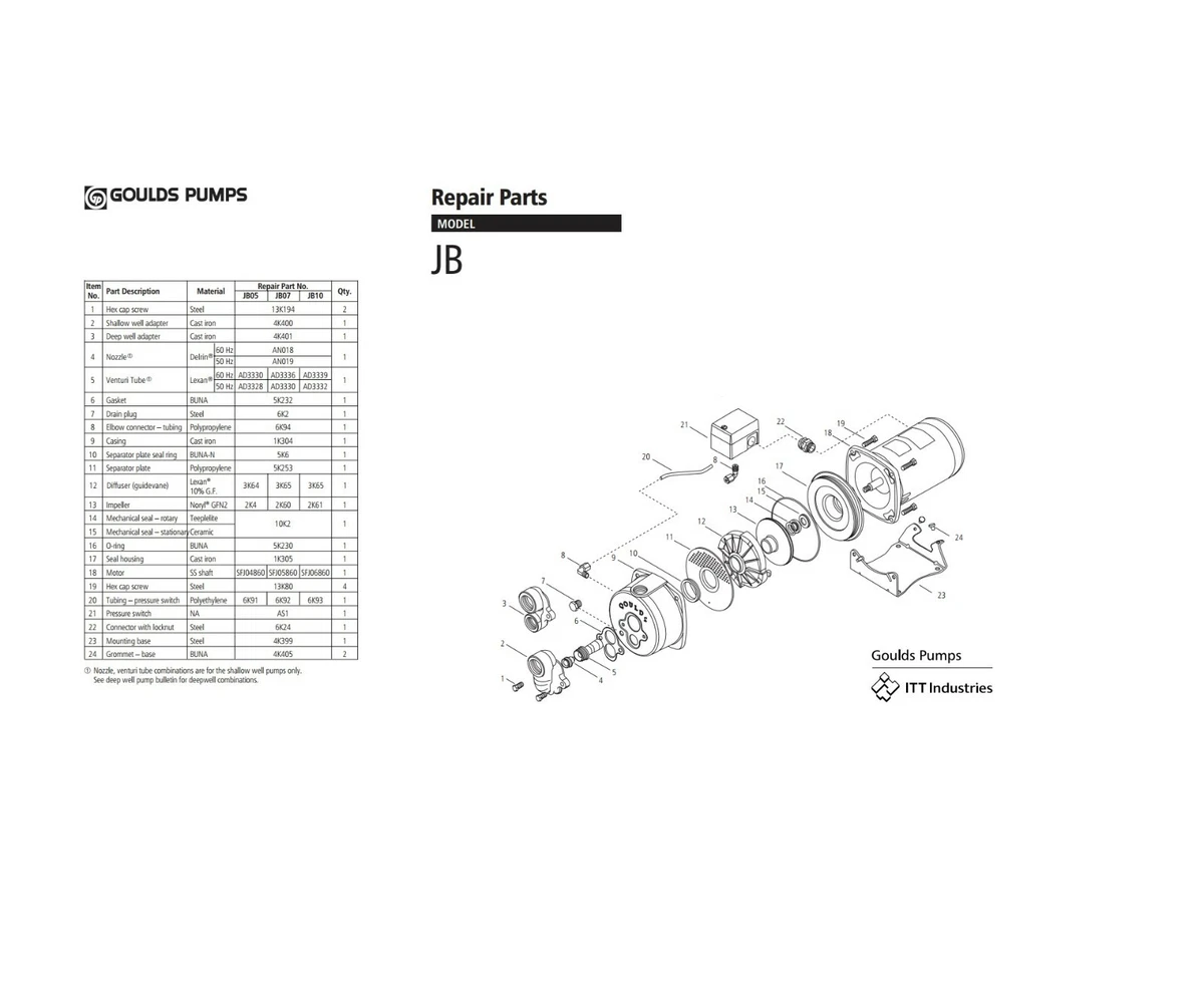 Goulds GH15 Jet Pump Repair Rebuild Kit [GH15KIT] Water , 40 OFF