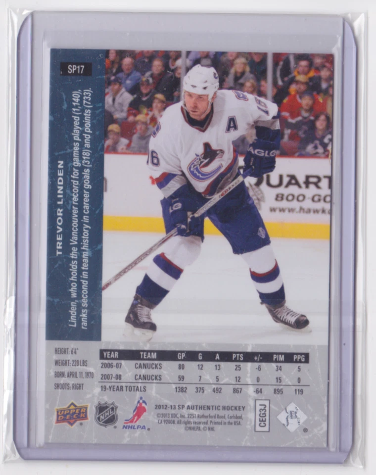 2012-13 UD SP AUTHENTIC RETRO INSERT TREVOR LINDEN #SP17 VANCOUVER CANUCKS - Image 2 of 2