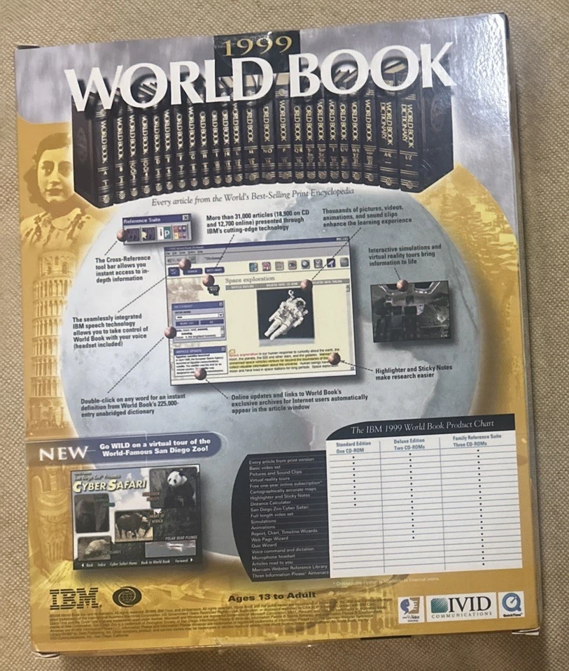 1999 IBM World Book Family Reference Suite - CD-ROMS NEW OPEN BOX READ - Image 2 of 4