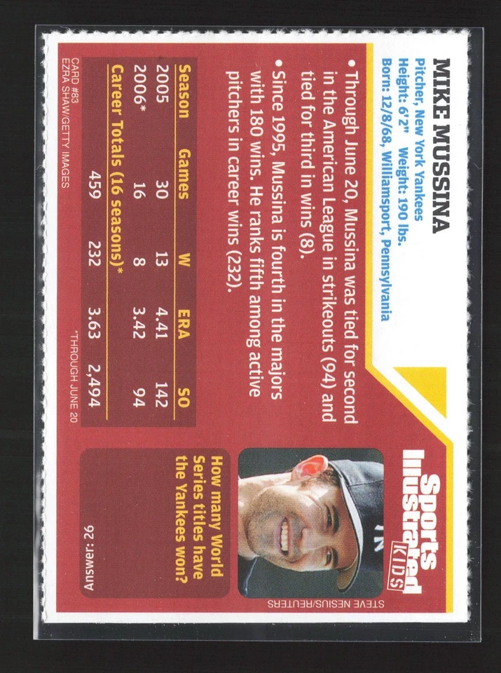 2006 Sports Illustrated for Kids Mike Mussina #83 Lis - Image 2 of 2