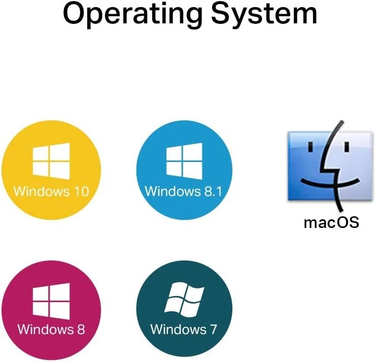 TP-Link AC1300 High Gain USB 3.0 Wi-Fi Dongle, Dual Band MU-MIMO Wi-Fi Adapter w - Image 4 of 4