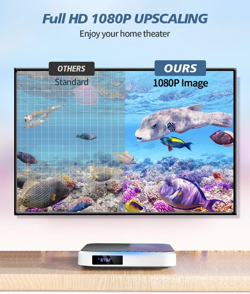 HDMI DVD Players for TV, 1080P HD Mini Small DVD Player with All Region Free, C - Image 3 of 4