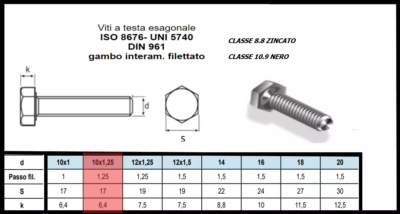 10mm Passo Fine Bulloni M10 X 1.25 Presa Tappo Testa Bulloni - Foto 4