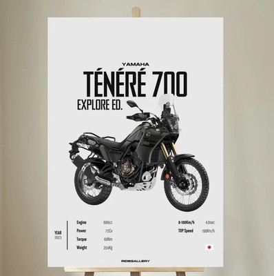 YAMAHA Tenere 700 Explore Edition 2023 - Motorcycle Wall Deco Motor