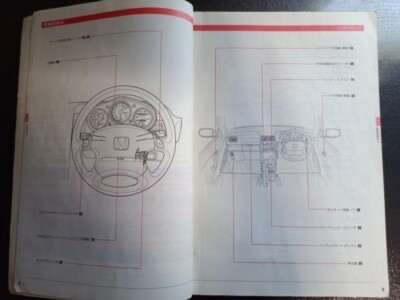 HONDA BEAT サービスマニュアル E-PP1型 Honda Beat E-PP1 Japanese Owner's Manual User's Guide JDM Genuine
