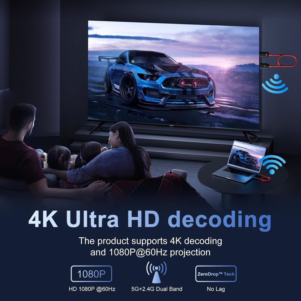 Type-C Wireless HDMI Transmitter and Receiver Ultra 4K