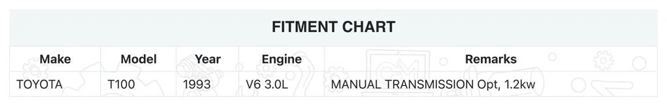 Arranque para Toyota T100 V6 3.0L 1993 con transmisión manual. 28100-0W020 228000-1150 Foto 2 de 4