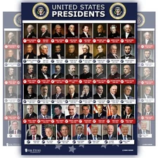 All Presidents Of The United States Of America Poster (15X20 In) Color