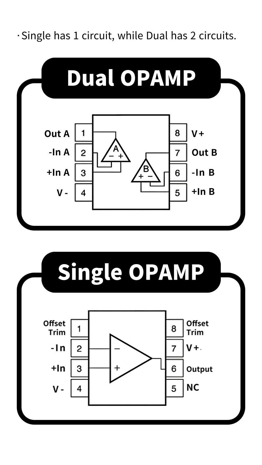 Burson Audio V5i-D Dual OPAMP image 14