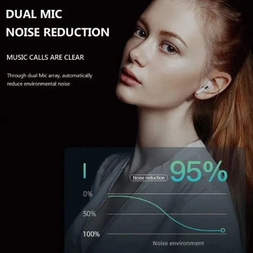 TWS Bluetooth 5.3 Earbuds Wireless Earphones With Noise Cancelling For Mobile - Image 2 of 4