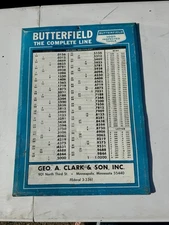 Vintage BUTTERFIELD DECIMAL EQUIVALENT WALL CHART Clark & Son Minneapolis MN