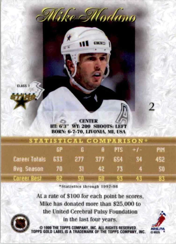 1998-99 Topps Gold Label Mike Modano #2 - Image 2 of 2