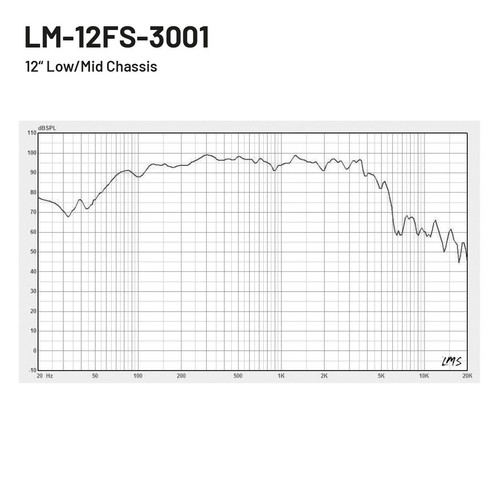 Stagetone LM-12FS-3001 Low/Mid Woofer Basslautsprecher 12", 300W AES, 8 Ohm - Afbeelding 3 van 4