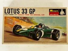 Monogram Lotus 33 GP (Green) 1/32 scale slot car RTR