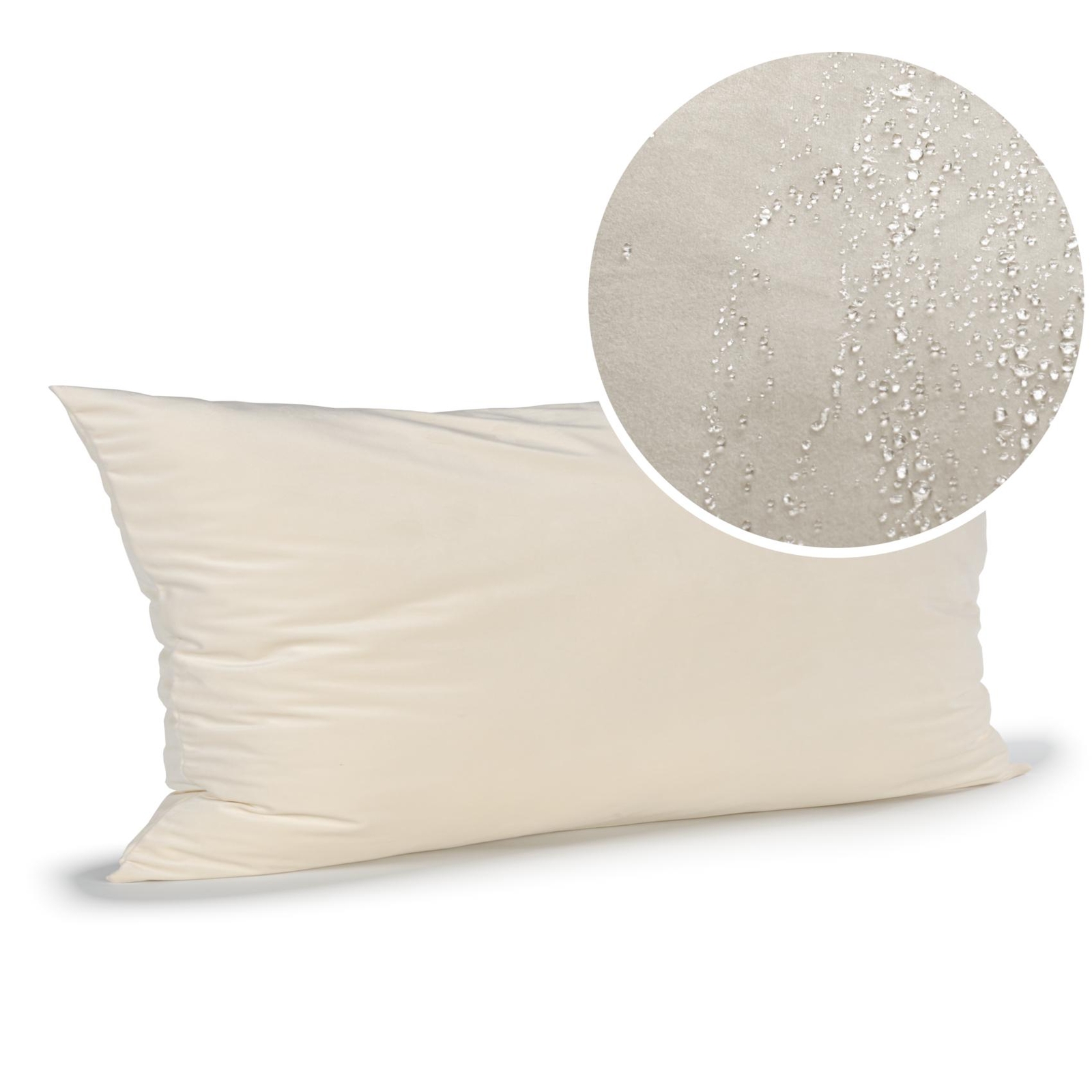 Kissenbezug Kissenhülle Dekokissen Sofakissen Zierkissen Samt Kuschelkissen Deko
