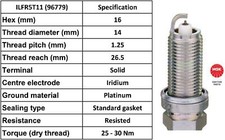 3 x NGK 96779 Genuine NGK Spark Plugs