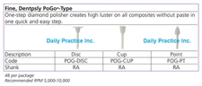 Johnson-Promident Dental Single-Use Composite Polishers RA Fine PoGo Type Pkg/48