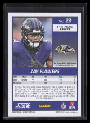 2024 Score Signatures End Zone 23 Zay Flowers Auto 6/6 | eBay